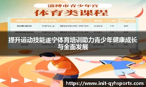 提升运动技能遂宁体育培训助力青少年健康成长与全面发展