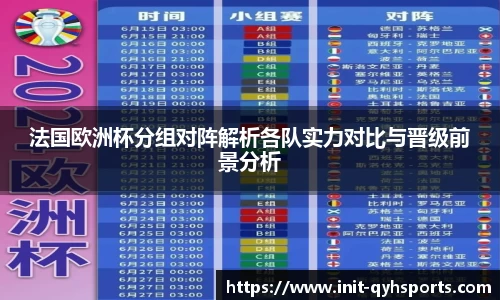 法国欧洲杯分组对阵解析各队实力对比与晋级前景分析